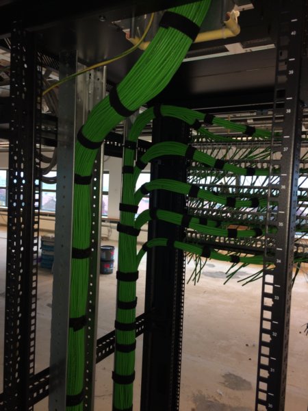 Data netwerk
